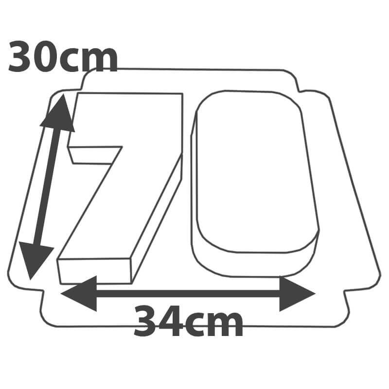 Zahlen-Torte, verschiedene Farben